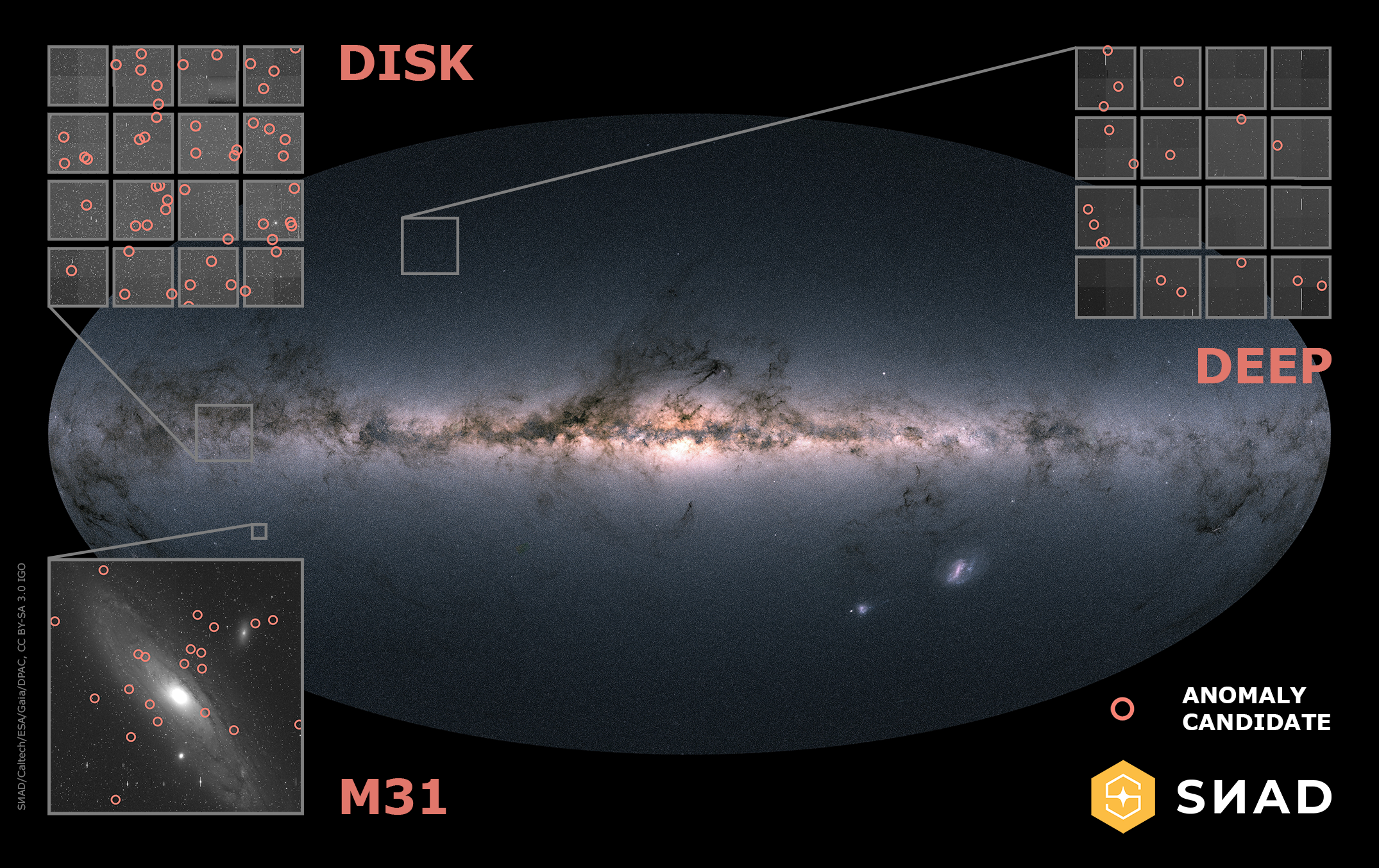 Location of three ZTF fields analysed in this work with marked anomaly candidates