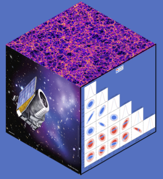 2nd "Parma meeting": Euclid Key Projects JC-6 Paper 3 and TH-1 Paper 6