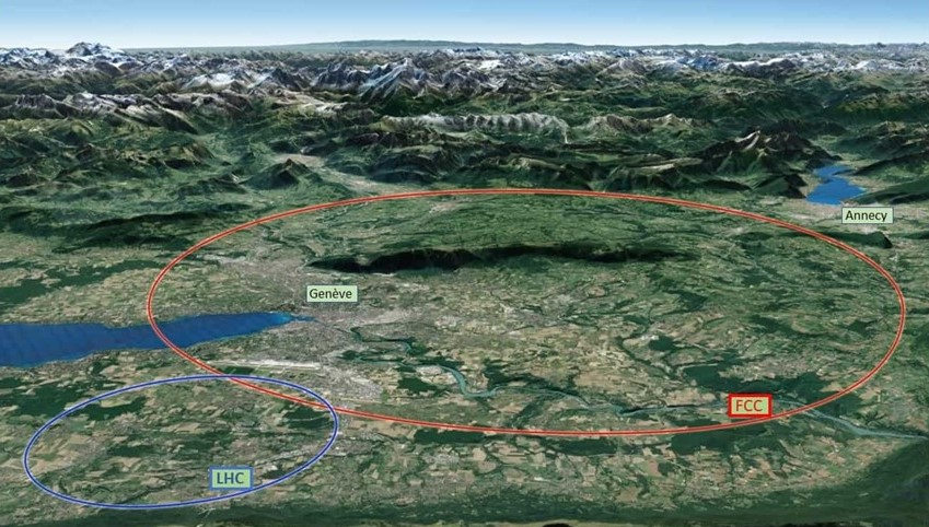 Science et Société: le FCC, Futur Collisionneur Circulaire de particules élémentaires du CERN