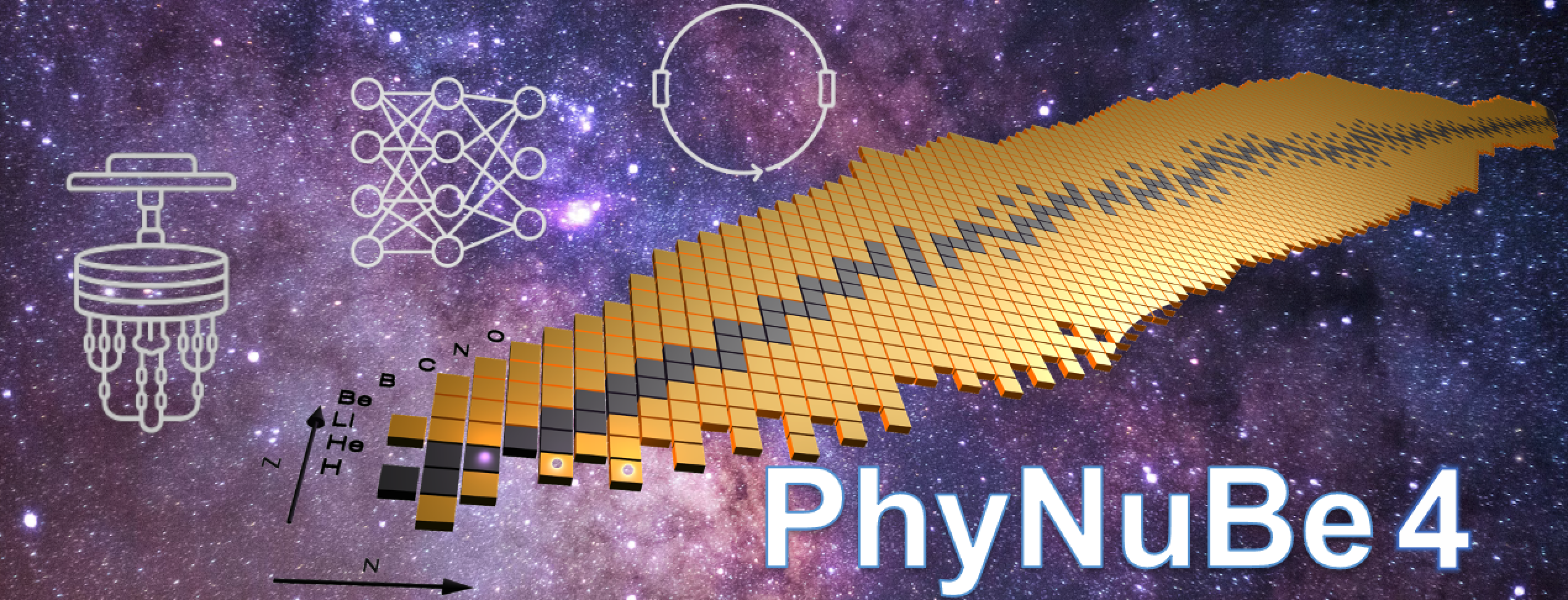 4th PhyNuBe school : Innovative Technologies, Theories, and Methodologies in Nuclear Physics
