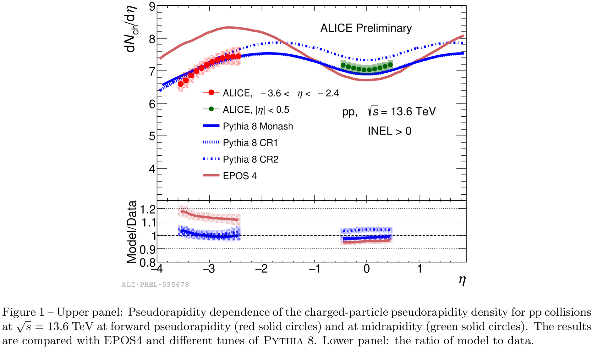 this is a description