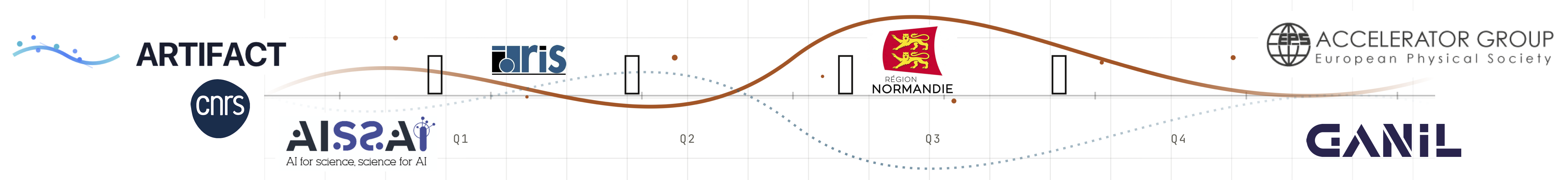 AI for Particle Accelerators Hackathon